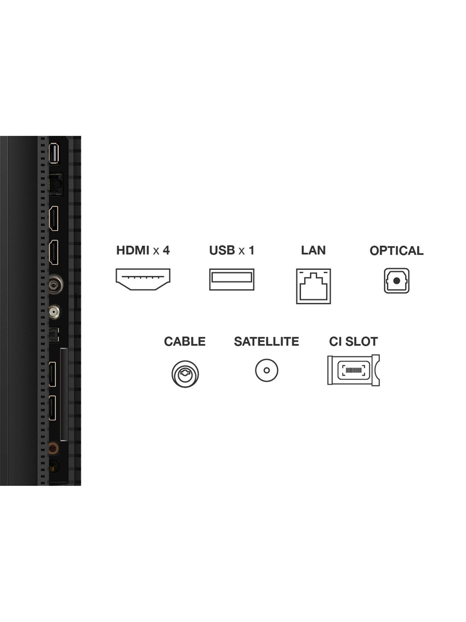 TCL 50C6K QLED Mini LED 4K smart TV 50 inch - British product