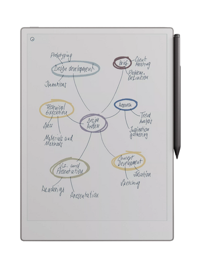 John Lewis reMarkable Paper Pro Tablet with Marker Plus, 11.8 Colour Display, Grey- Buy online at McGrocer