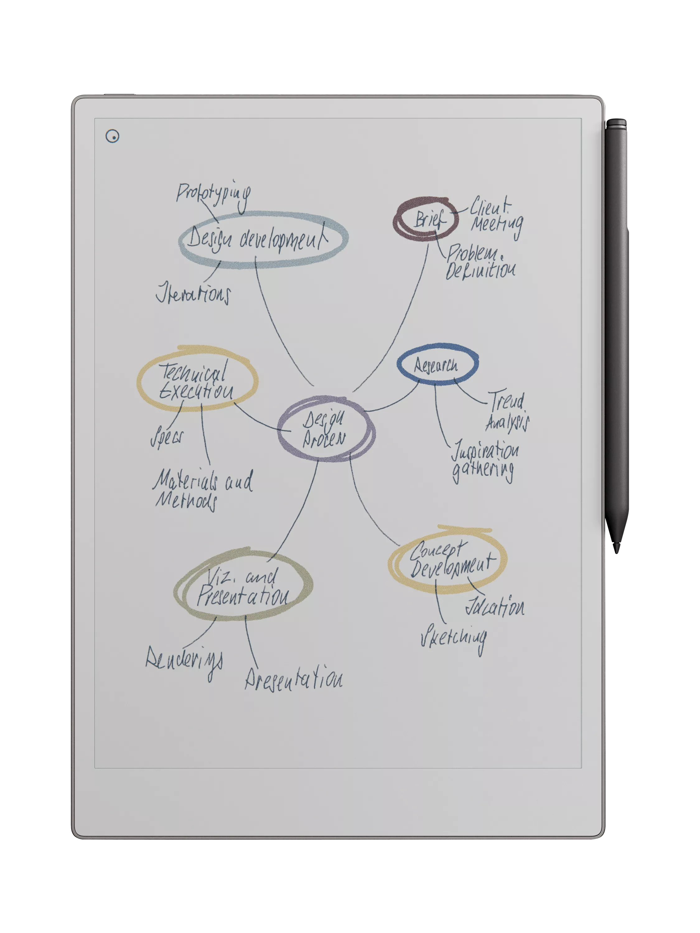 reMarkable Paper Pro tablet 11.8 inch with Marker Plus Grey - British product