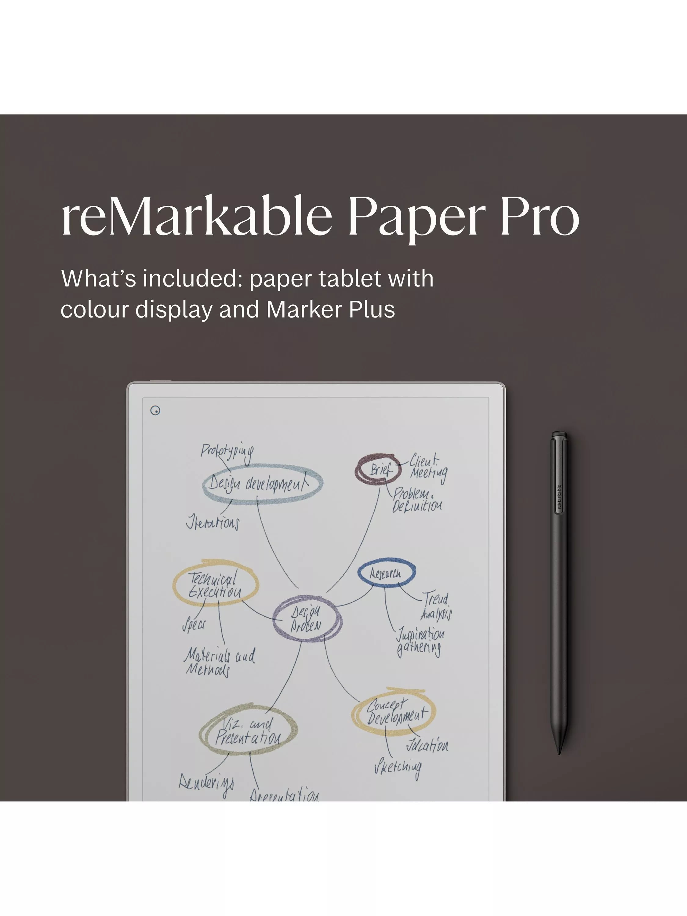 reMarkable Paper Pro tablet 11.8 inch with Marker Plus Grey - British product