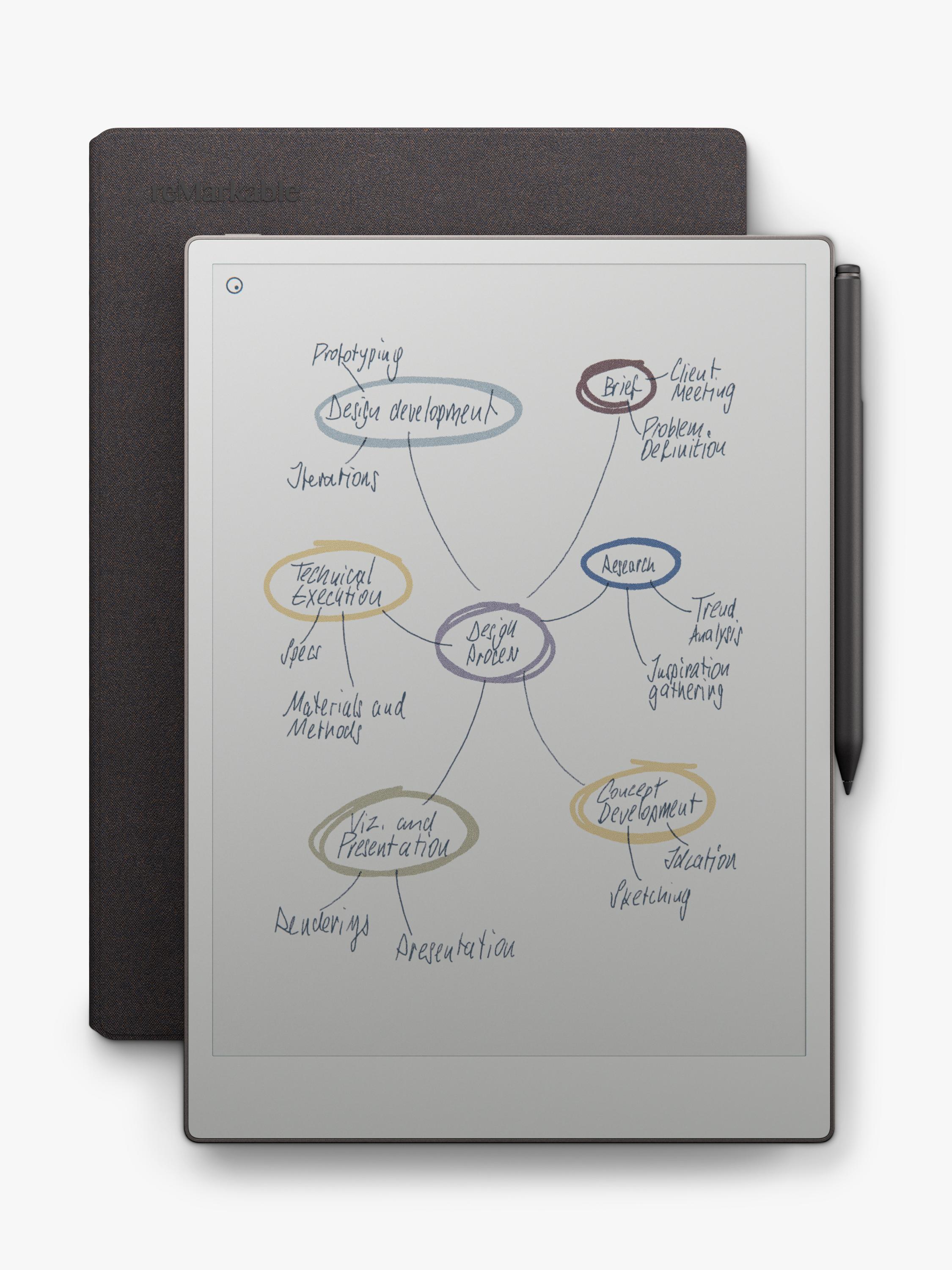 reMarkable Paper Pro colour tablet with Marker Plus - British product