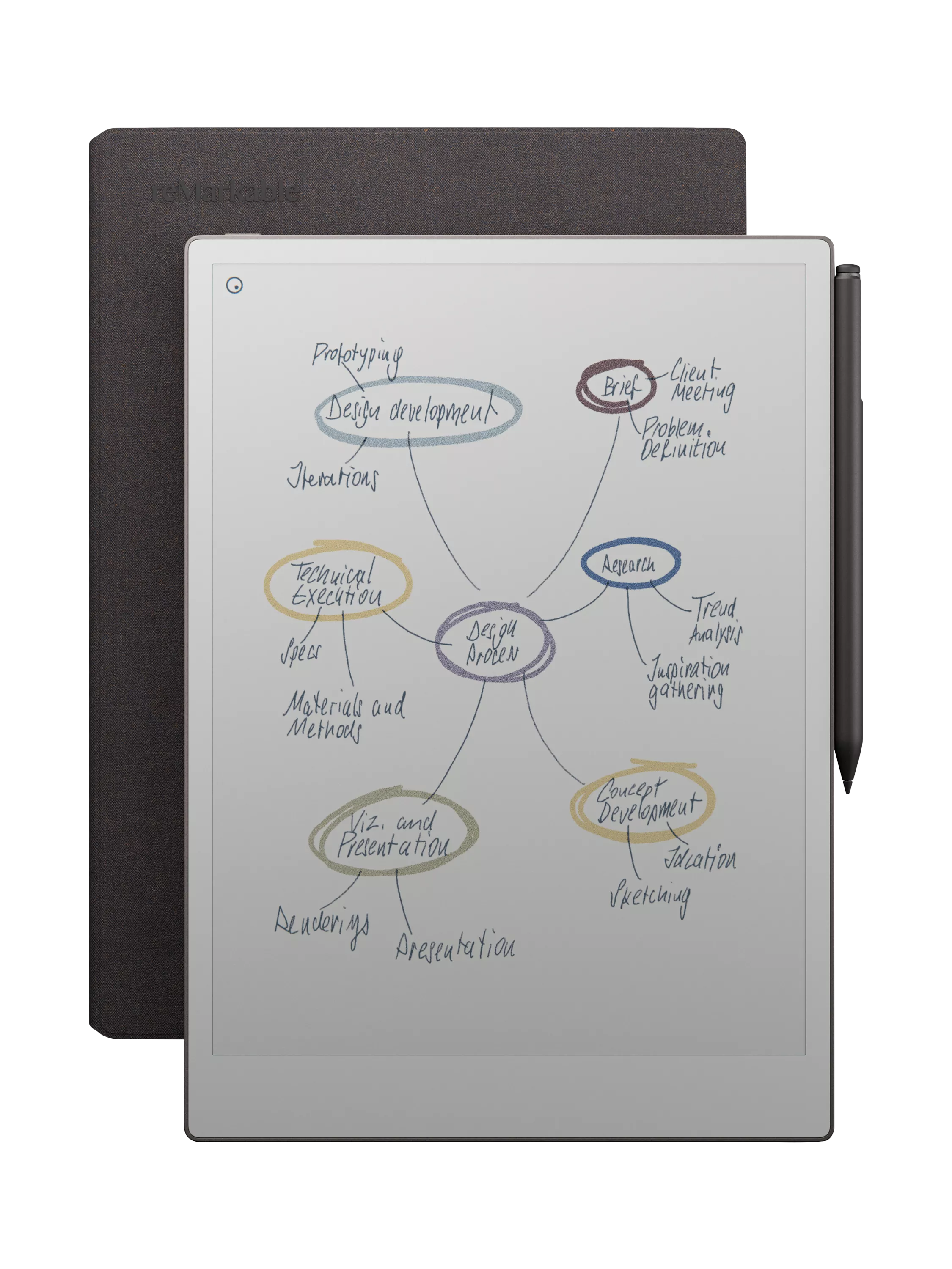 reMarkable Paper Pro 11.8 Colour Display Digital Paper Tablet with Marker Plus and Book Folio Case