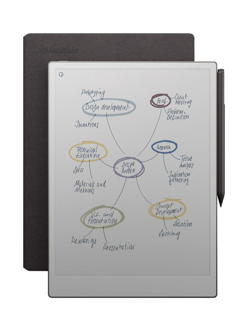 reMarkable Paper Pro 11.8 Colour Display Digital Paper Tablet with Marker Plus and Book Folio Case