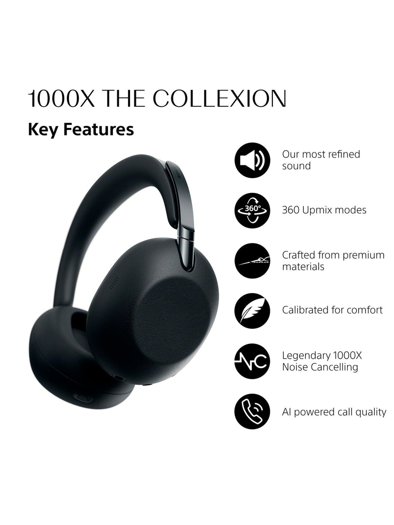 Sony 1000X ColleXion noise cancelling over-ear headphones, imported from the UK