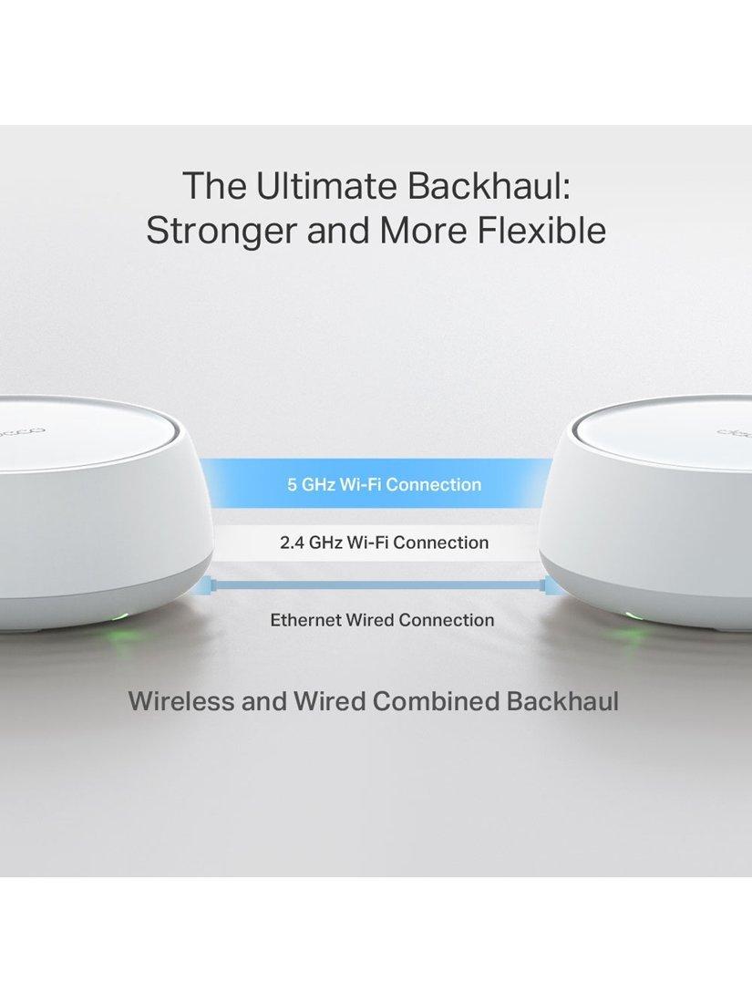 TP-Link Deco BE22 mesh Wi-Fi system pack of 3 (British brand)
