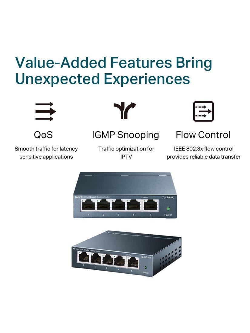 TP-Link TL-SG105 5-port gigabit network switch (British brand)