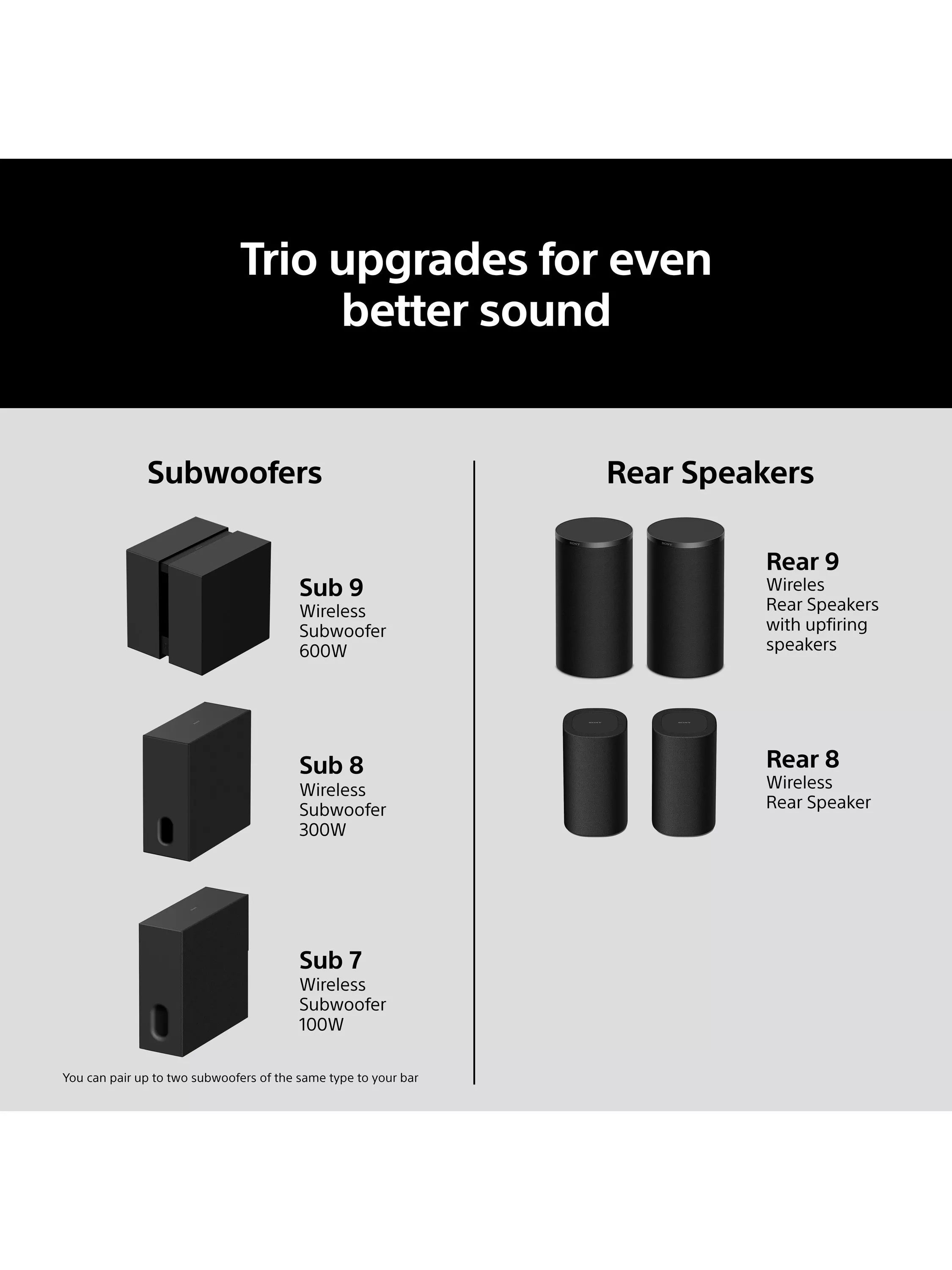 Sony HT-A8 soundbar with 360 Spatial Sound, imported from the UK