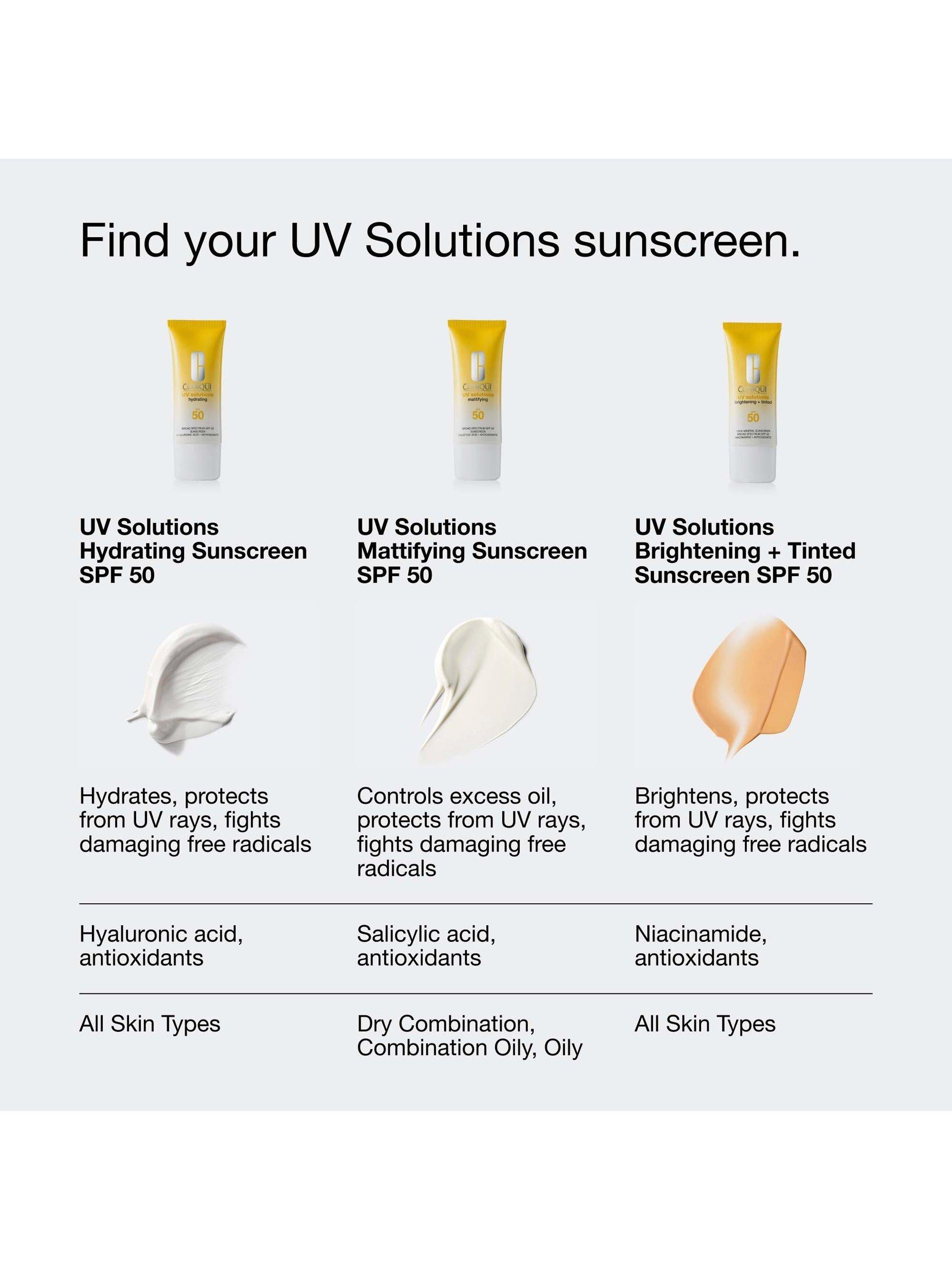 Clinique Brightening Tinted Sunscreen SPF 50 40ml, UK version
