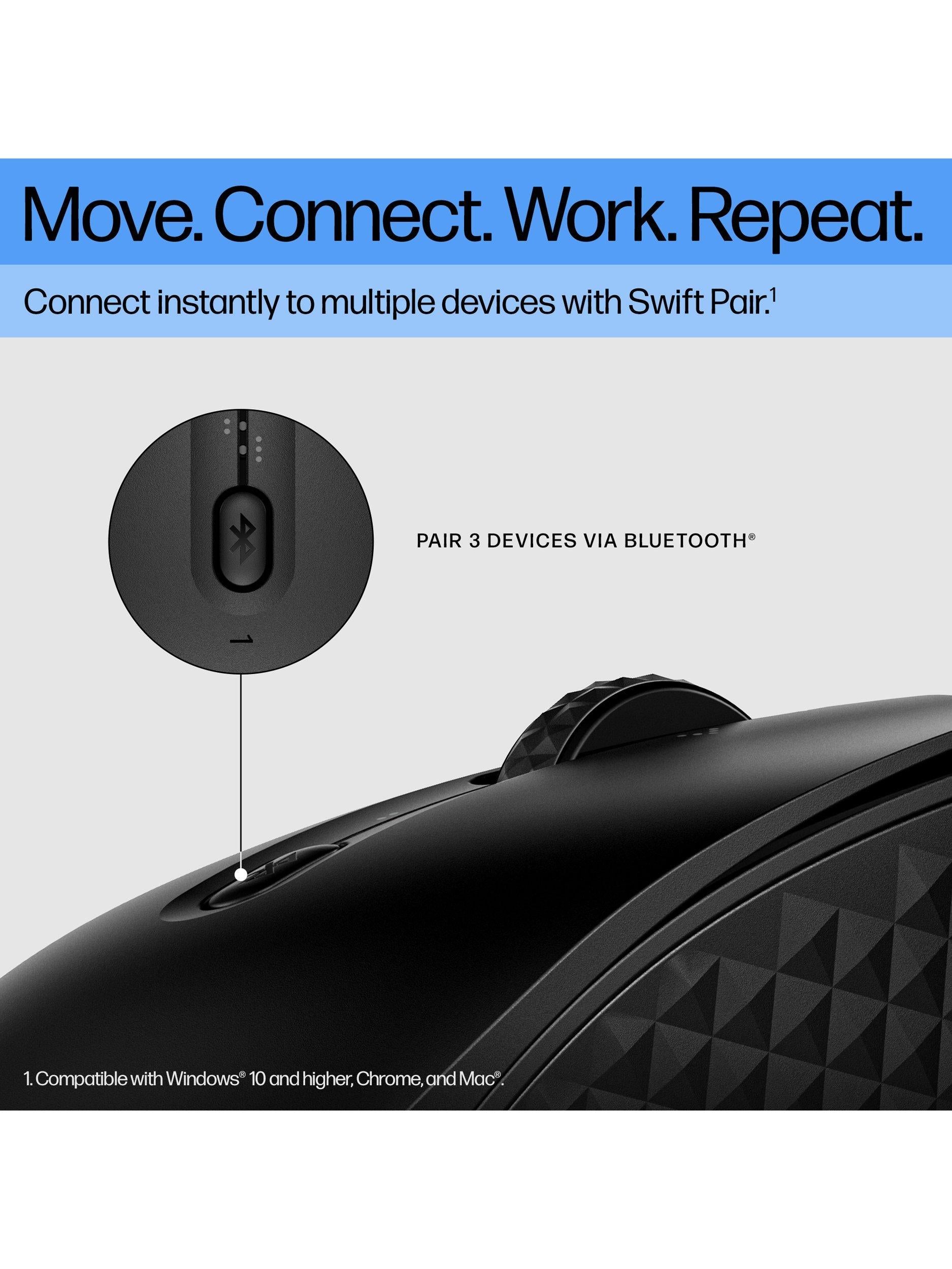HP 420 programmable wireless mouse black, UK version