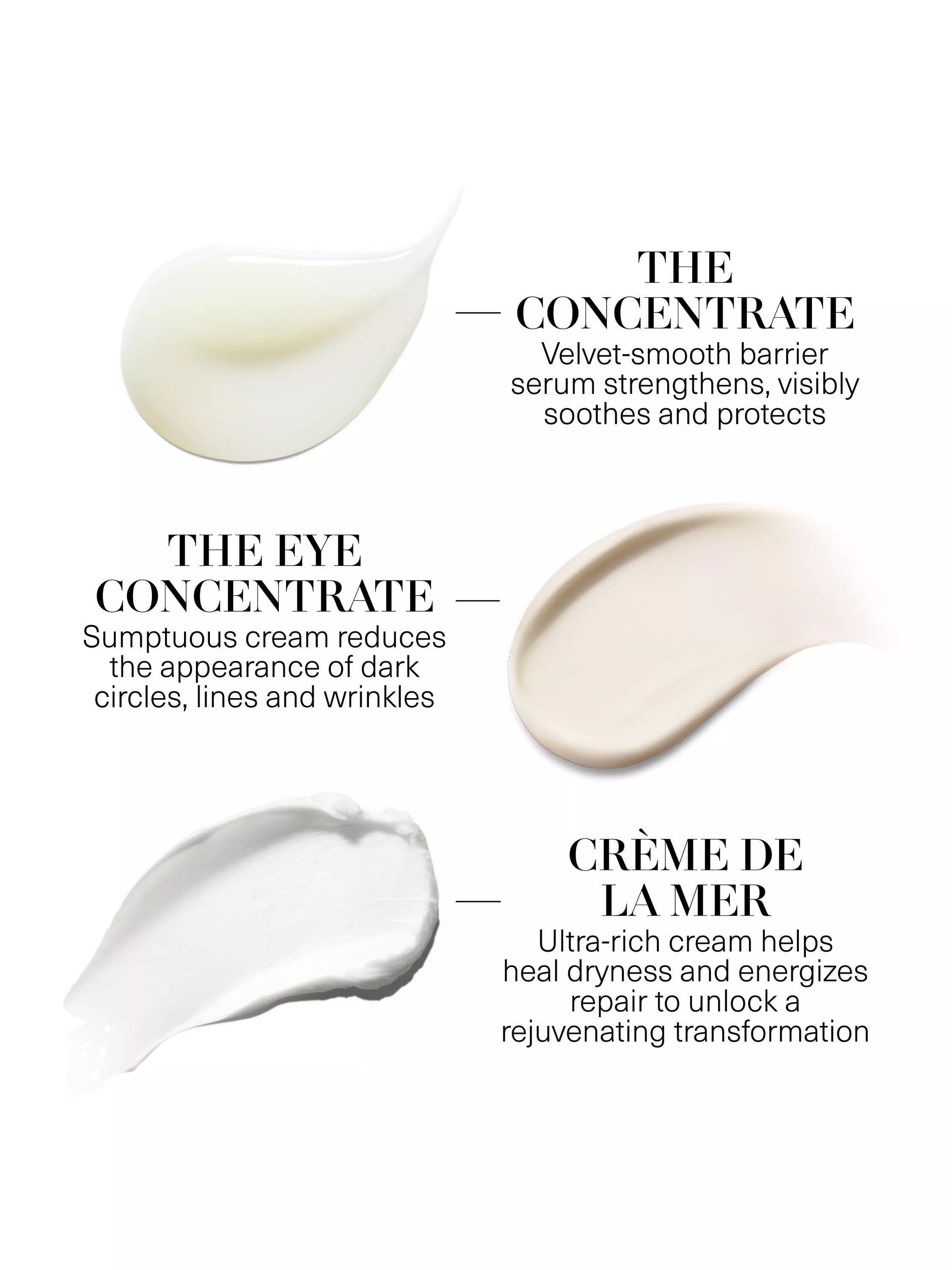 La Mer Glowing Hydration Collection 3-piece skincare set (British brand)