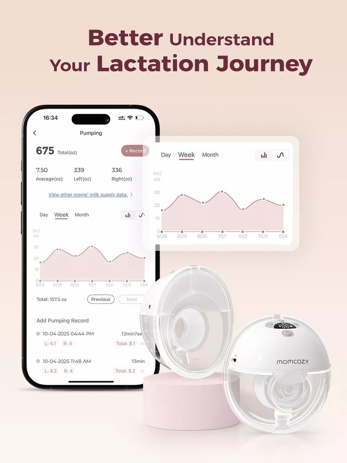 Momcozy M5 Smart wearable breast pump grey (British brand)