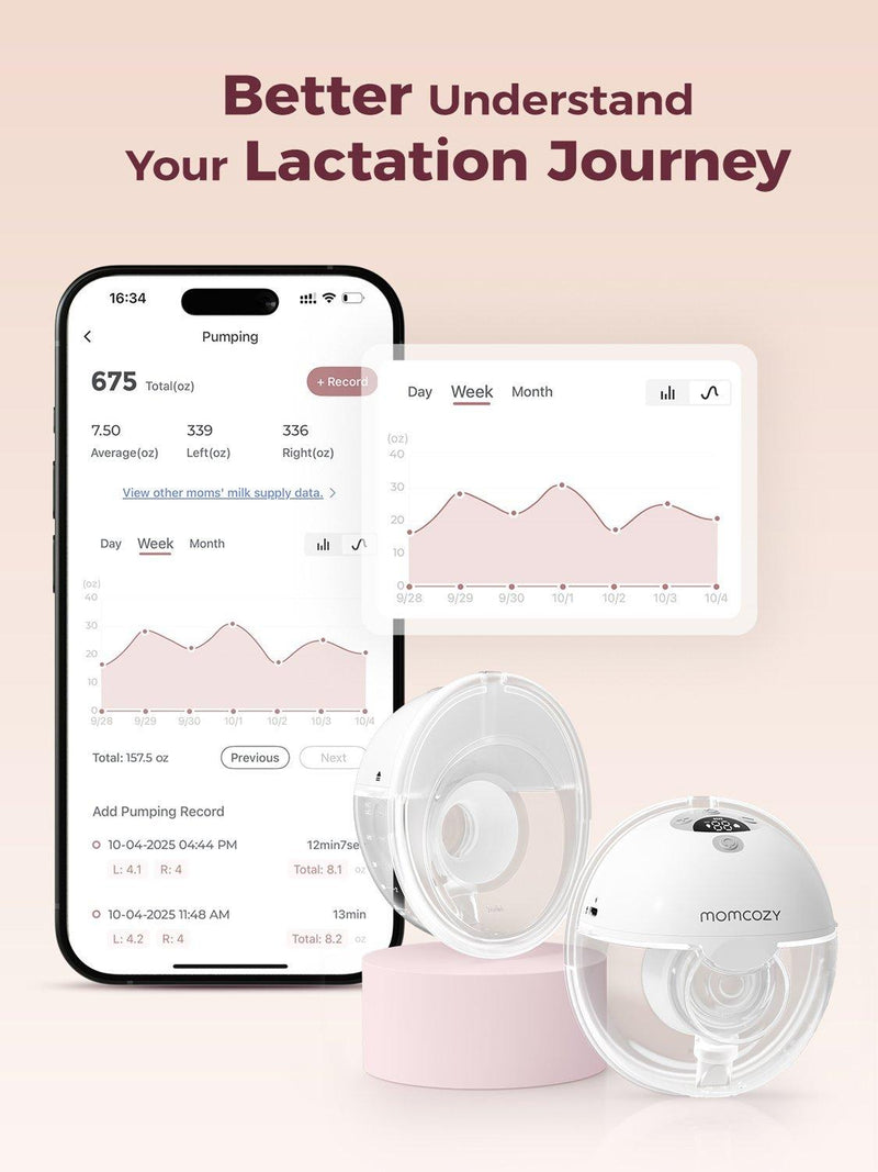 Momcozy M5 Smart wearable breast pump grey (British brand)