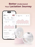 Momcozy M5 Smart wearable single electric breast pump, grey, imported from the UK