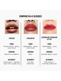 MAC Lustreglass Stainglass Lip Tint 3ml (British brand)