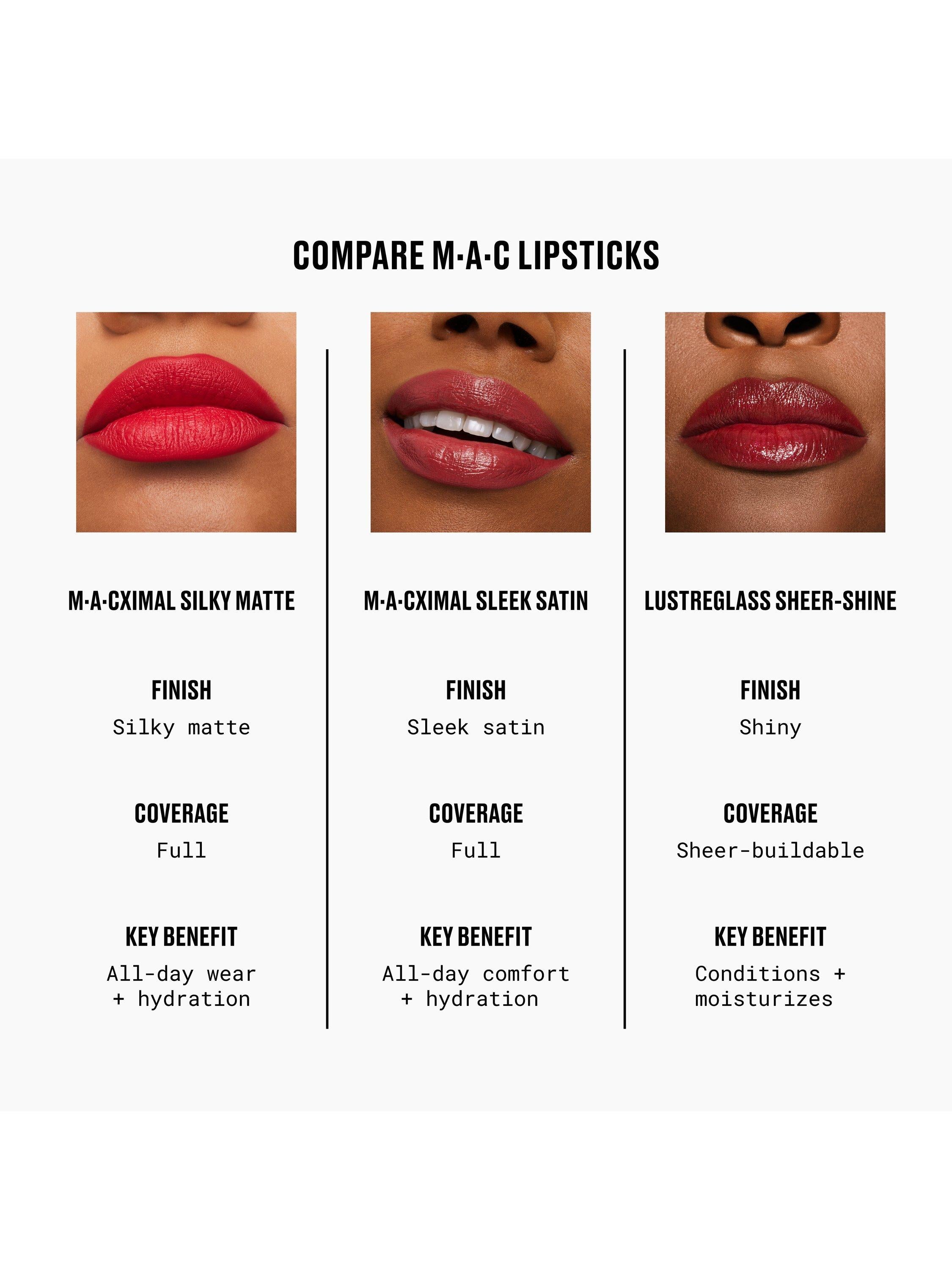MAC Lustreglass Sheer-Shine Lipstick 3.5g (British brand)