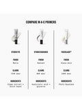 MAC Faceglass hydrating skin gloss 30ml, imported from the UK