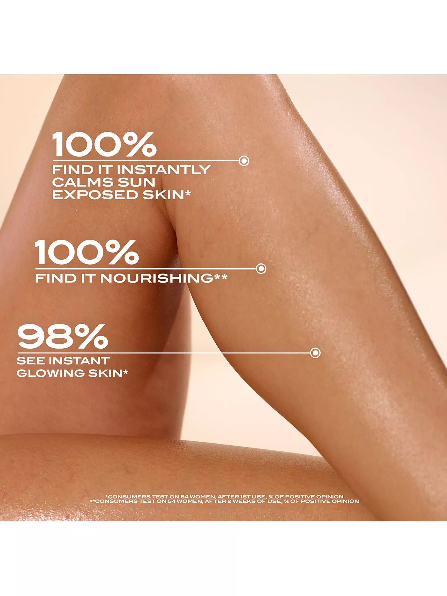 Lancaster Golden Tan Maximiser After Sun Oil 150ml - British product