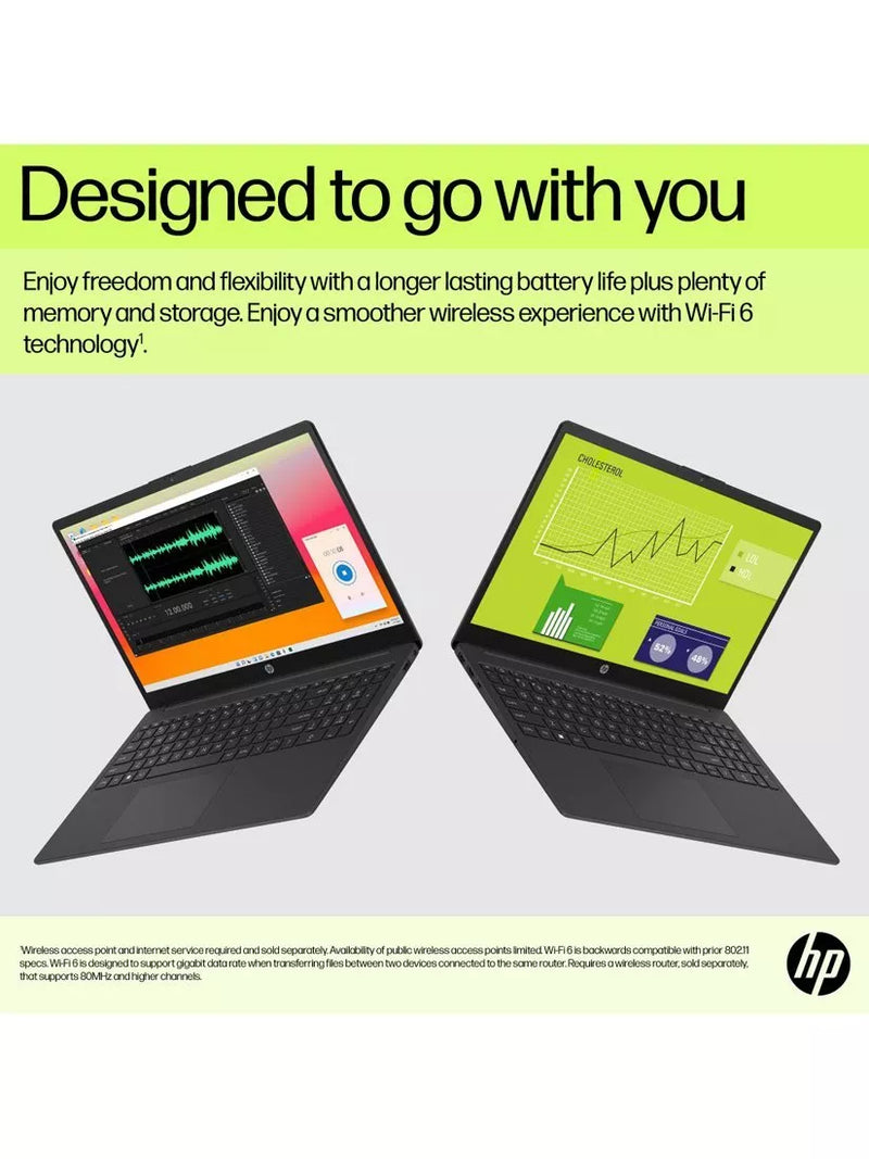 HP 15.6 inch laptop Intel Core 5 16GB RAM 512GB SSD - British product