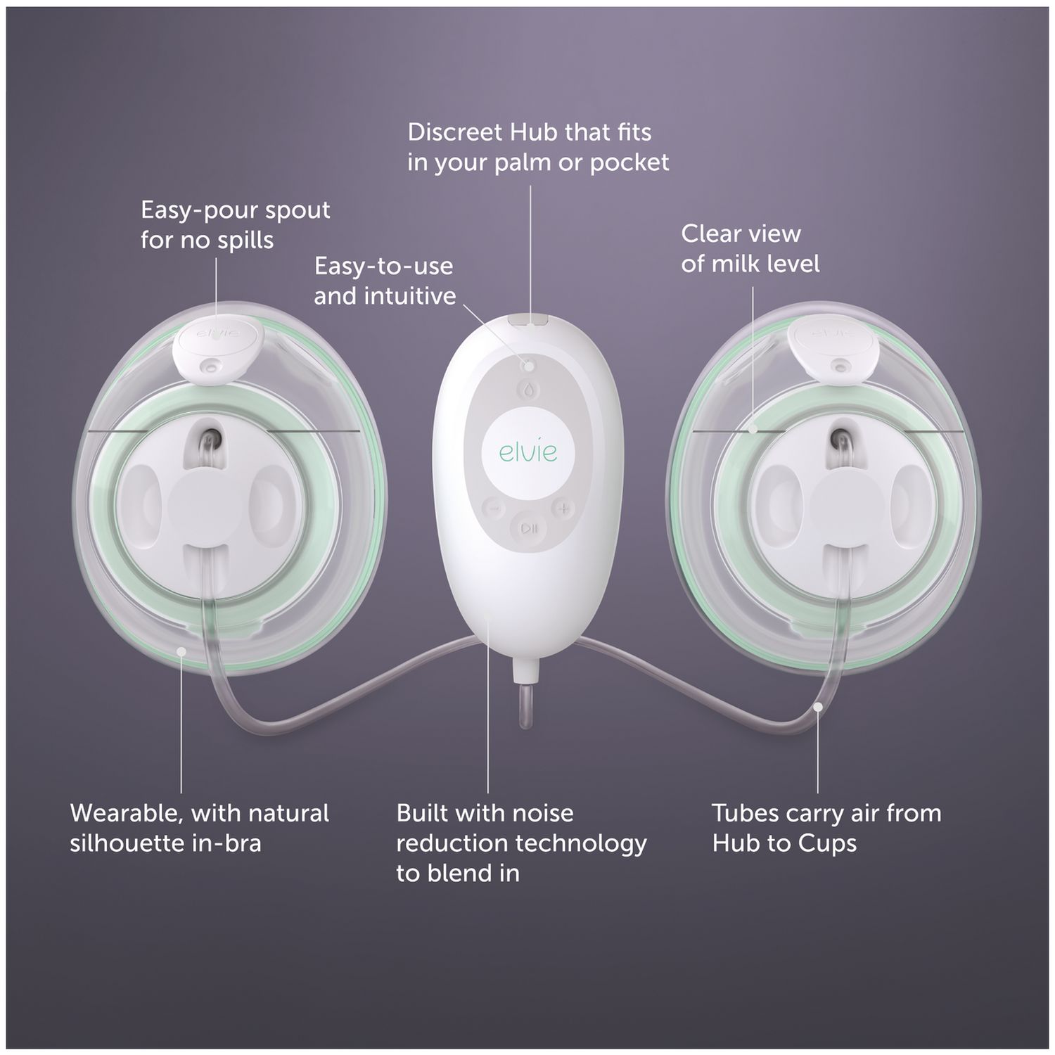 Elvie Stride double breast pump with hub kit (British brand)