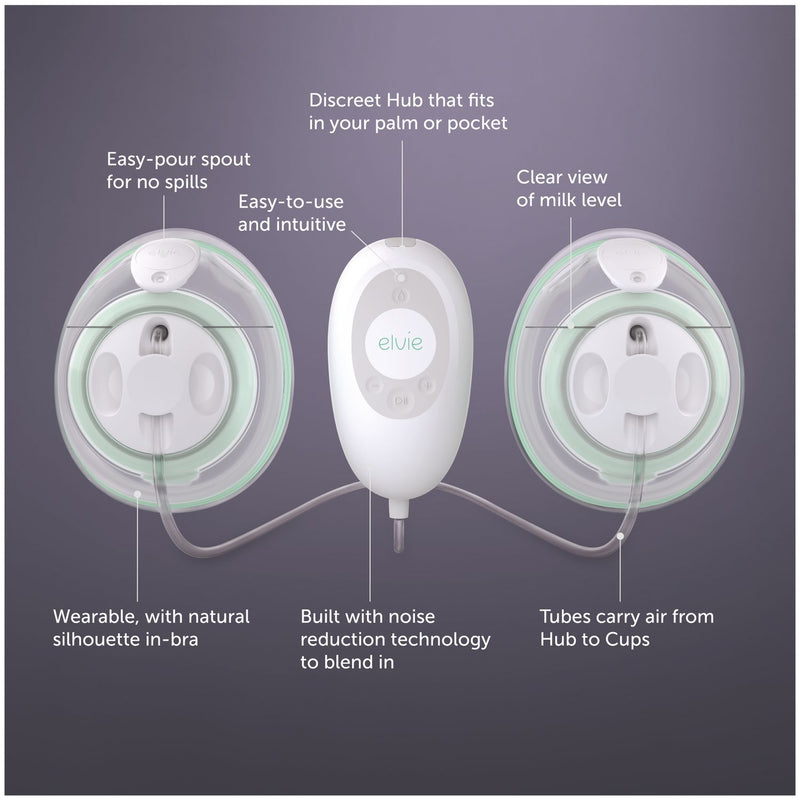 Elvie Stride double breast pump with hub kit (British brand)