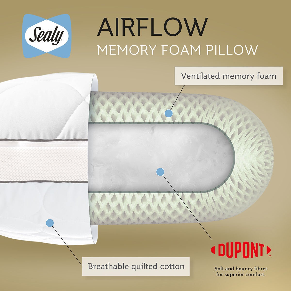 Sealy Memory Airflow Pillow 74x48cm - British product