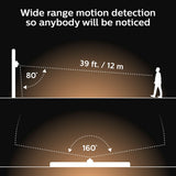 Philips Hue outdoor motion sensor, UK version