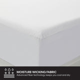 Protect-A-Bed Tencel mattress protector small double white, imported from the UK
