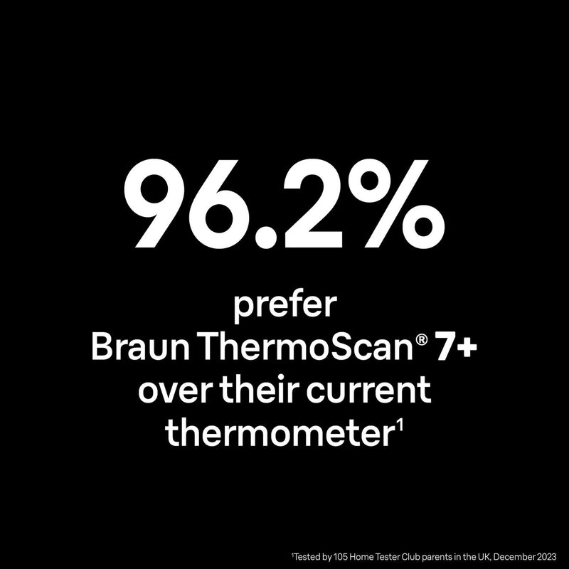 Braun ThermoScan 7+ ear thermometer, imported from the UK