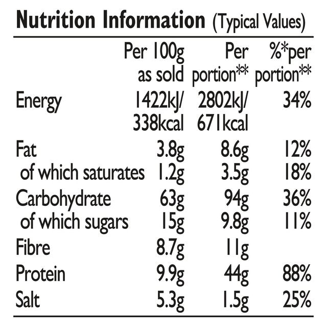 Colman's Chilli Con Carne Recipe Mix   50g