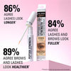 Revolution lash and brow serum, imported from the UK