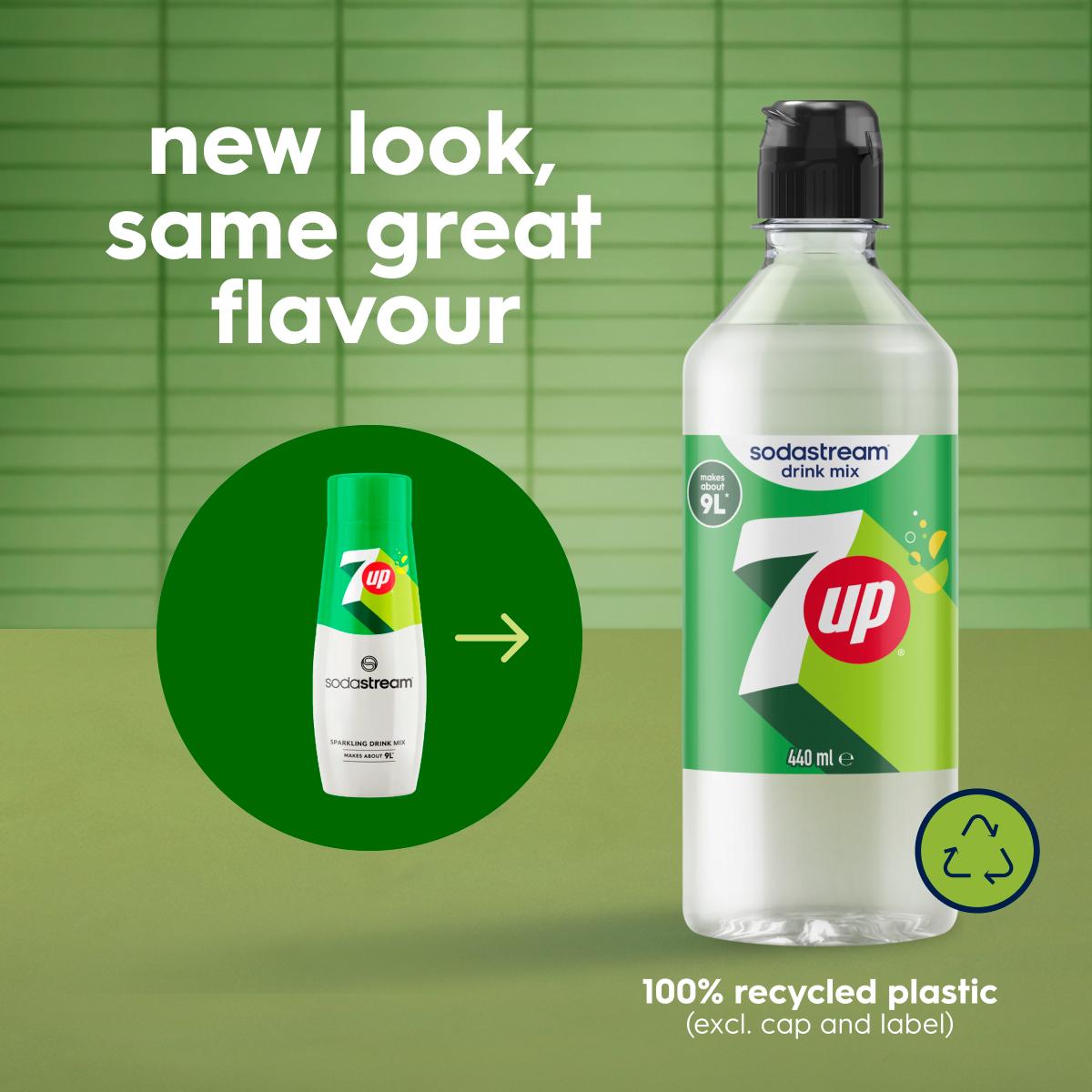 SodaStream 7UP syrup 440ml (British brand)