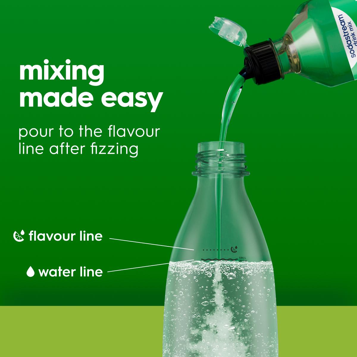 SodaStream 7UP syrup 440ml (British brand)