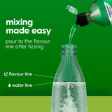 SodaStream 7UP syrup 440ml (British brand)