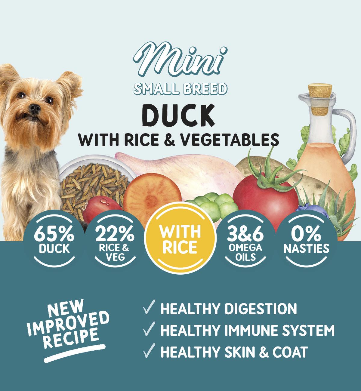 Naturo natural adult dog food mini duck with rice and vegetables 150g, imported from the UK