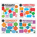 Degree in a Book assortment four paperback books (British brand)