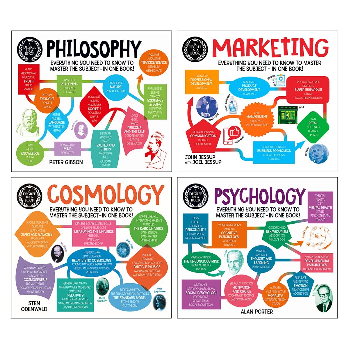 Degree in a Book assortment four paperback books (British brand)