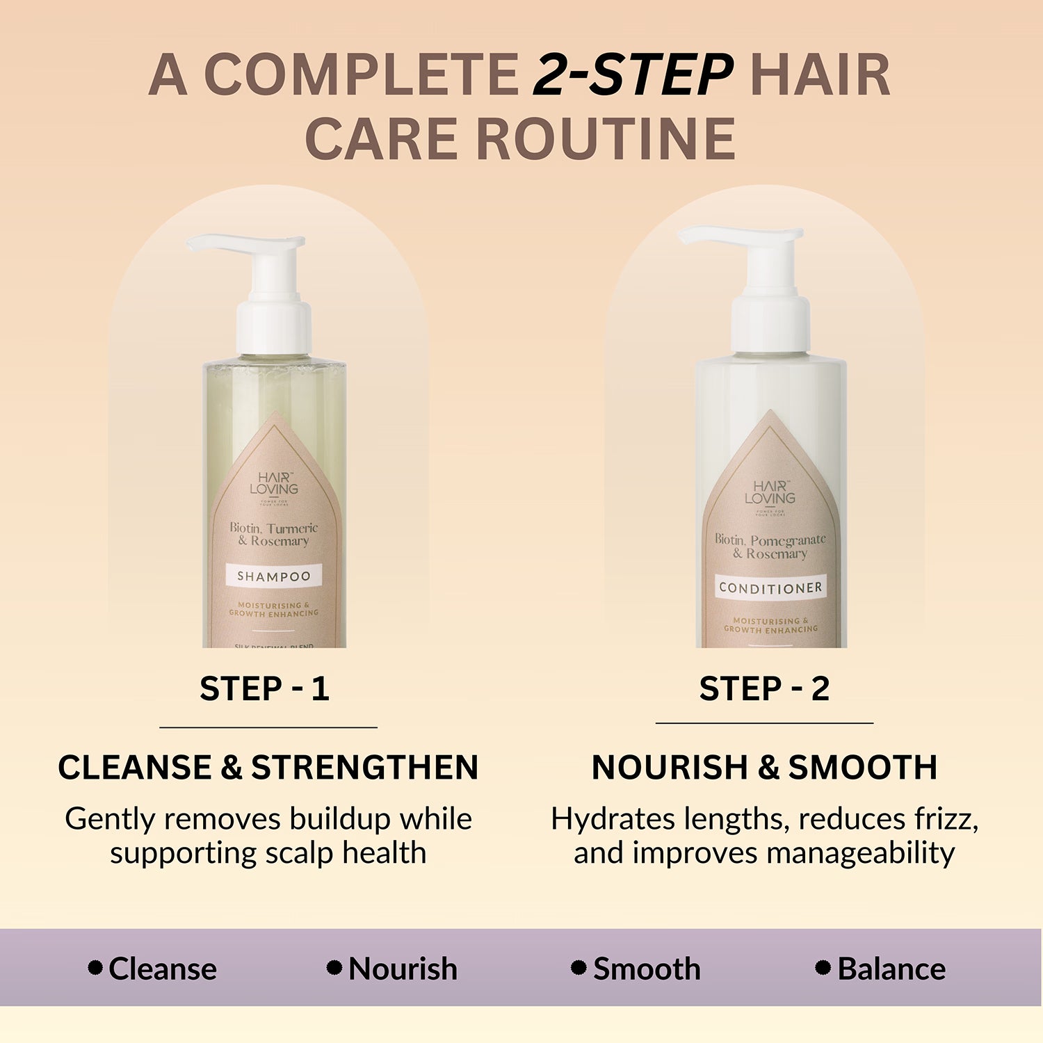 Hair Loving Silk Renewal shampoo and conditioner set (British brand)