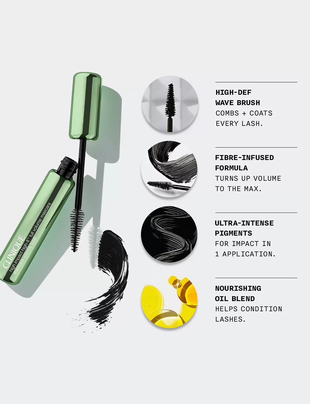 Travel Size - High Impact High-Fi™ Full Volume Mascara 5ml GOODS M&S   