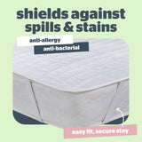 Silentnight Anti-Allergy Mattress Protector - Double