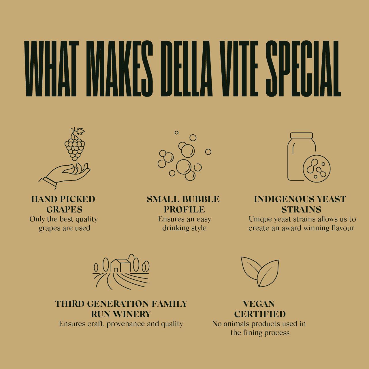 Della Vite Valdobbiadene Prosecco Superiore D.O.C.G 75cl, UK version
