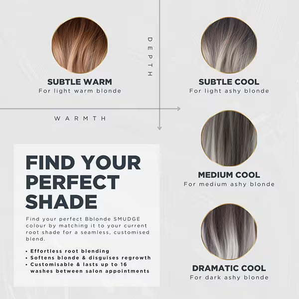 Jerome Russell Smudge Subtle Cool root touch up hair dye, imported from the UK