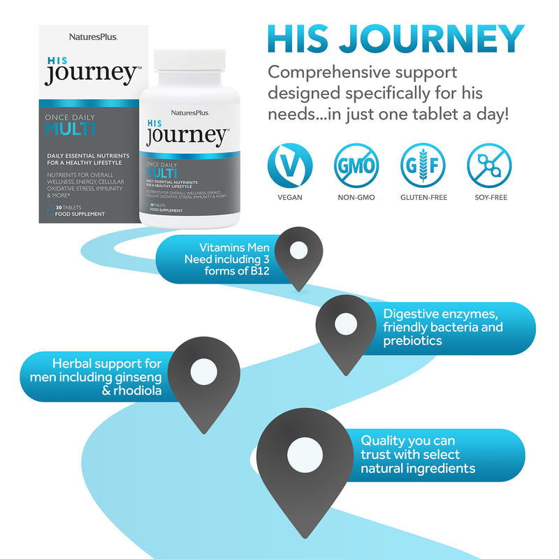 His Journey men's once daily multivitamin tablet, imported from the UK