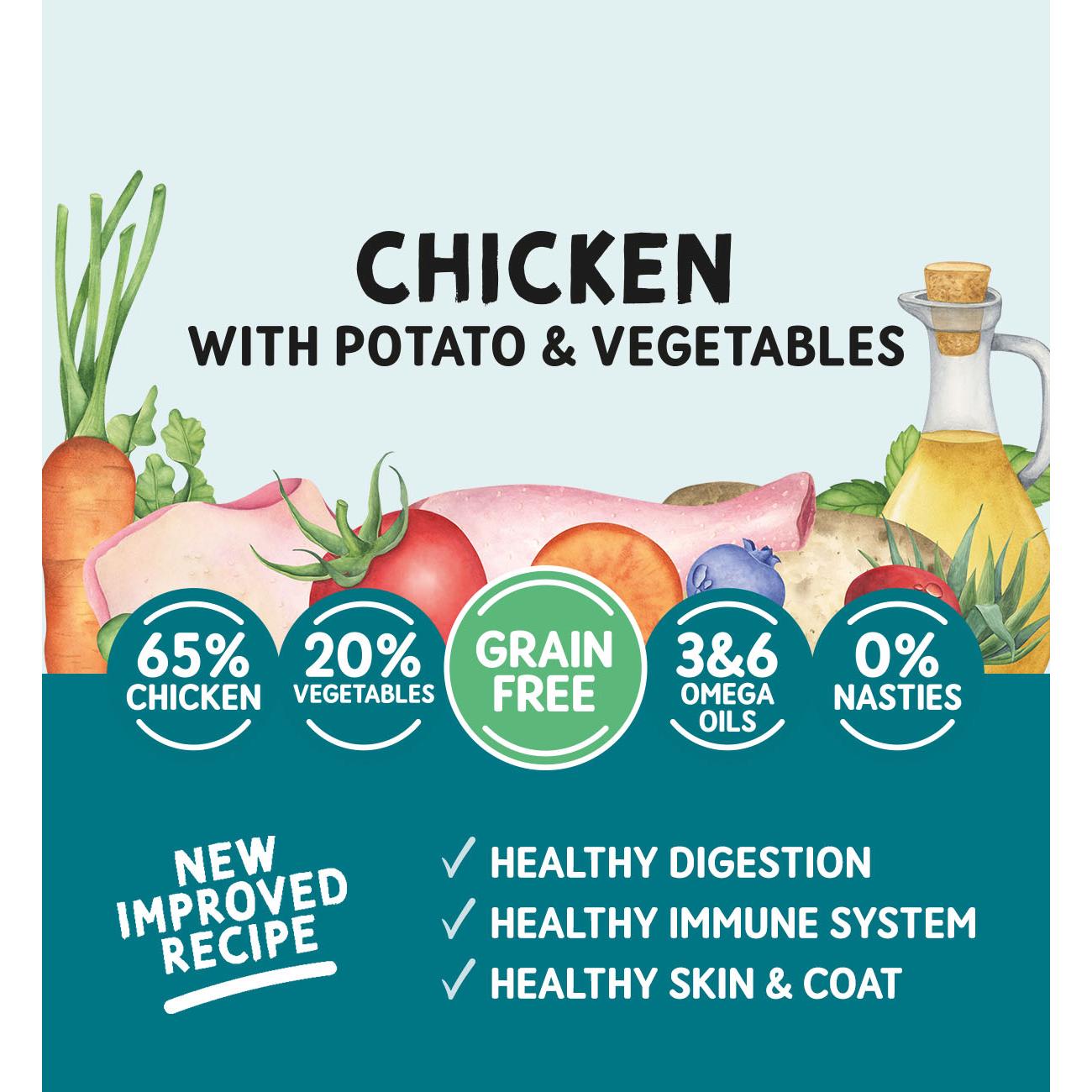 Naturo adult dog food grain free chicken 400g, UK version