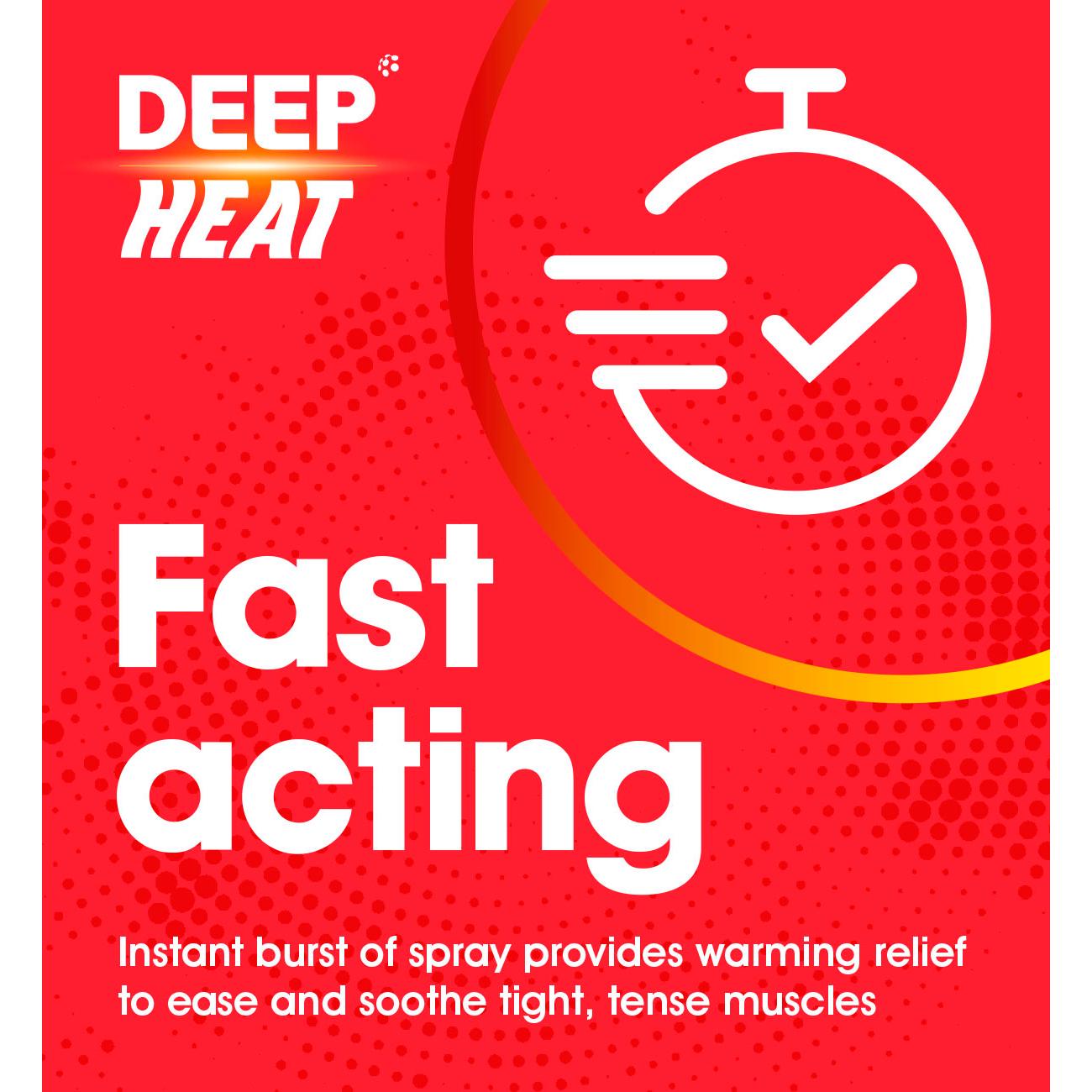 Deep Heat Muscle Rescue spray 72.5ml, imported from the UK