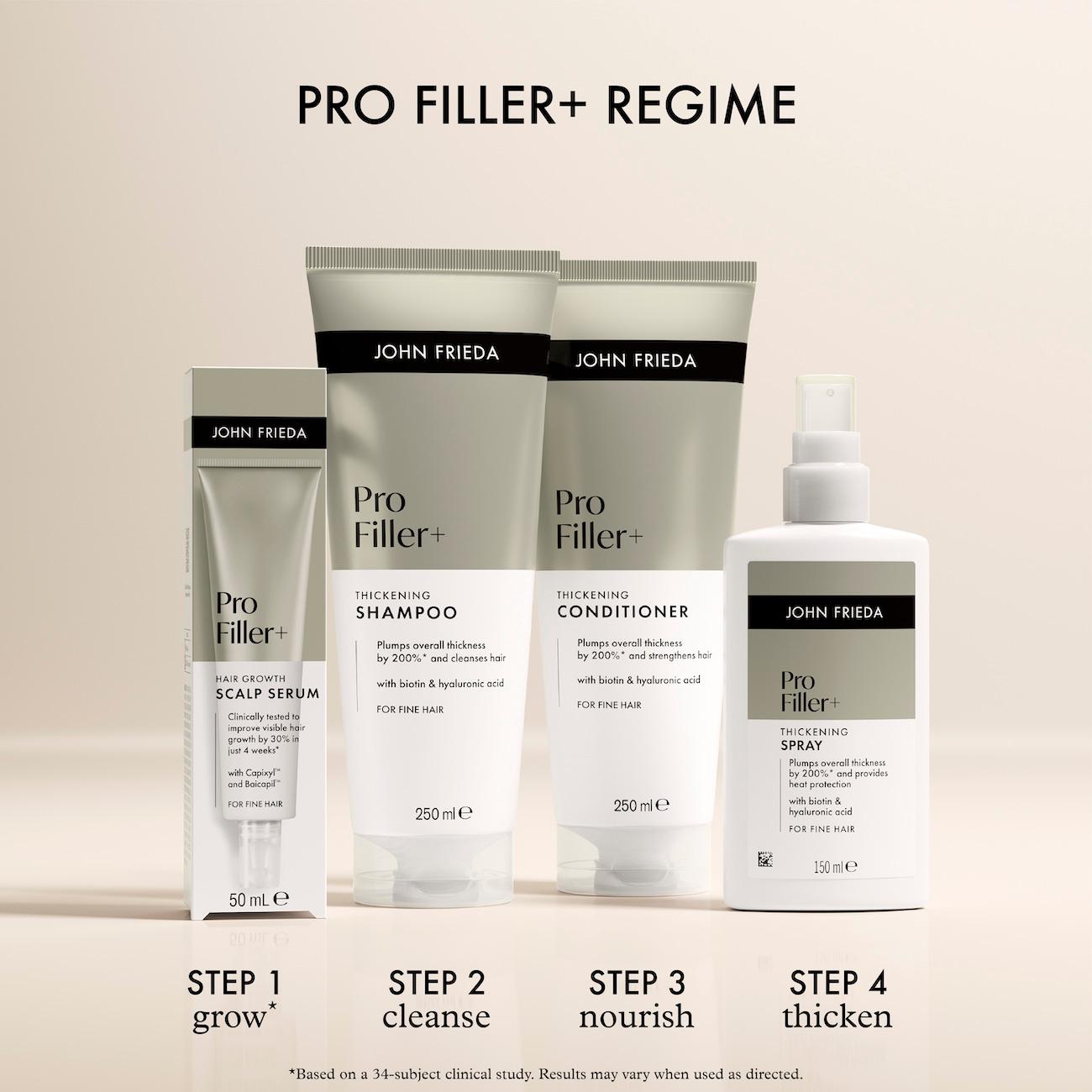 John Frieda Pro Filler+ Thickening Conditioner 250ml, imported from the UK