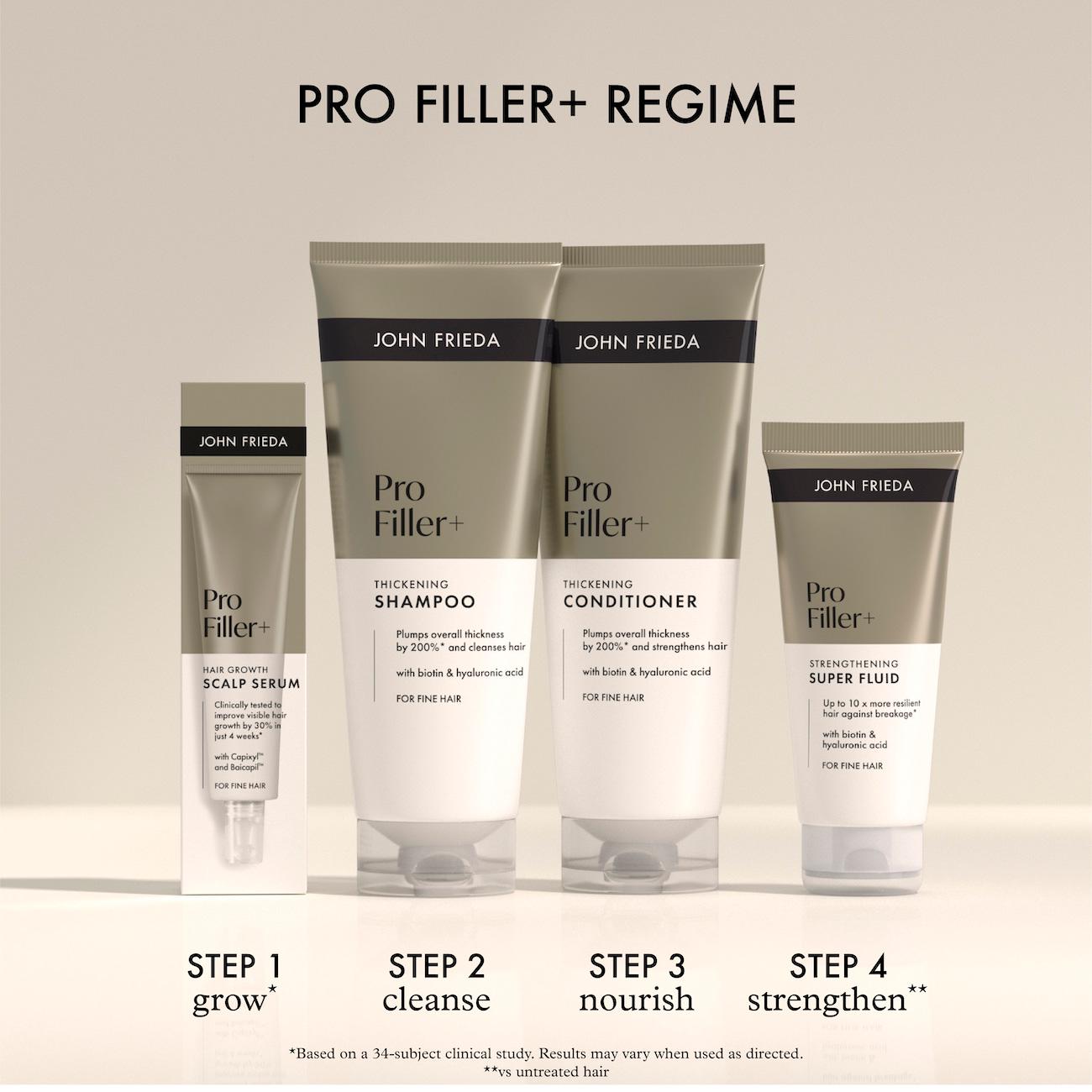 John Frieda PROfiller+ thickening shampoo 250ml (British brand)