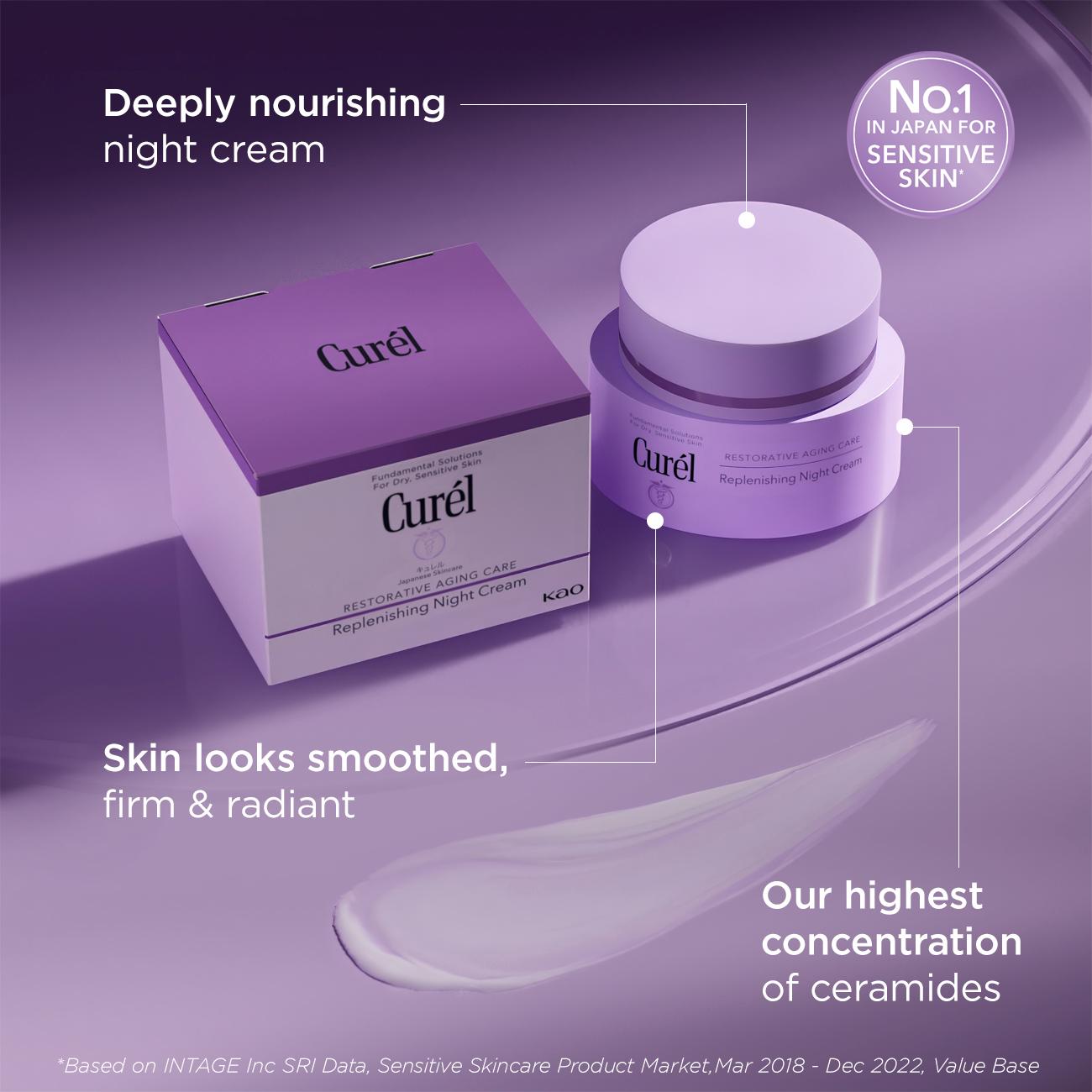 Curél Replenishing Night Cream 40ml, UK version