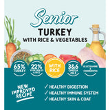 Naturo natural senior dog food turkey rice 400g, imported from the UK