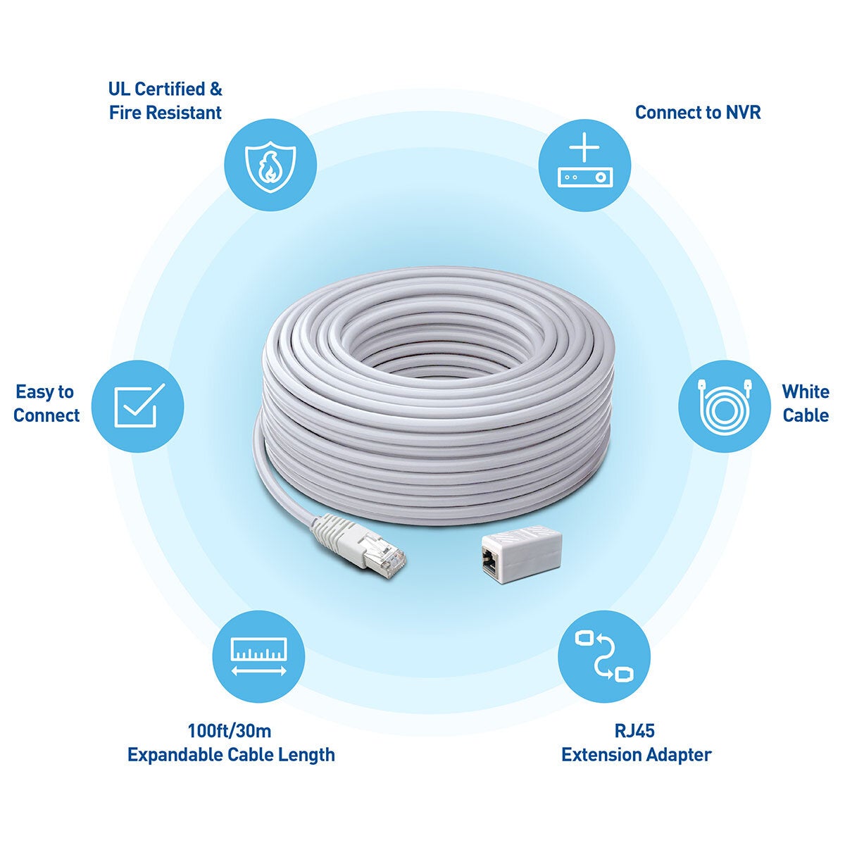 Swann Cat5e extension cable 30m white - British product