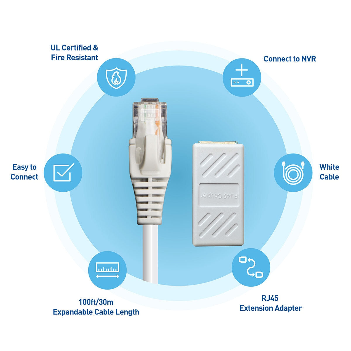 Swann Cat5e extension cable 30m white - British product
